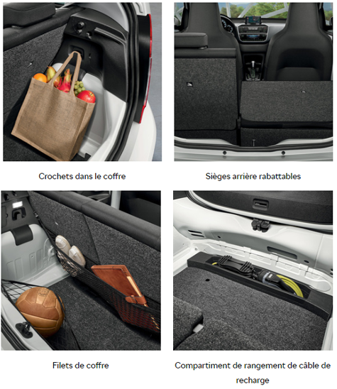 citigo-eiV aspects pratiques