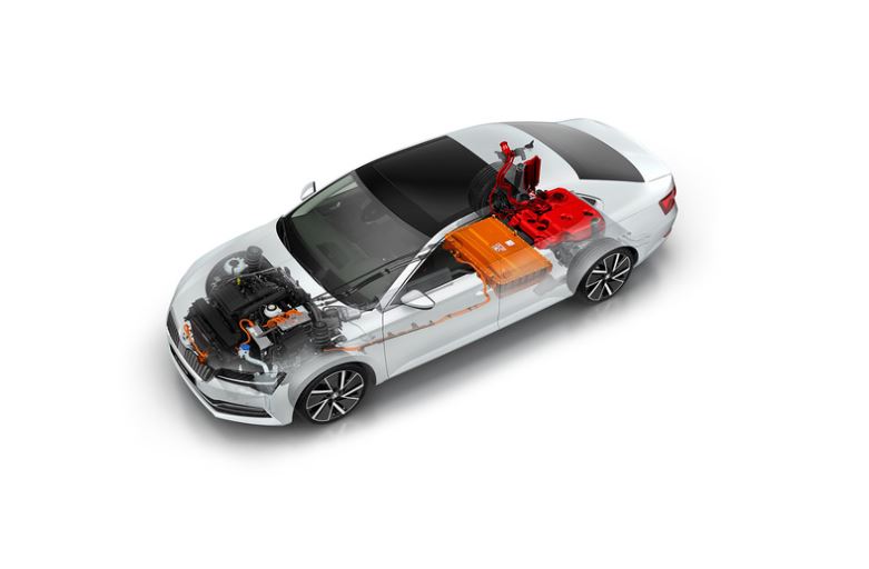 skoda superb hybrid 2020